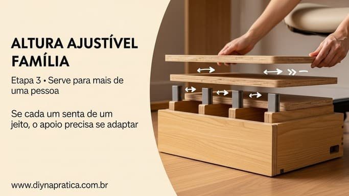 Segunda parte da execução/montagem (altura ajustável de verdade)